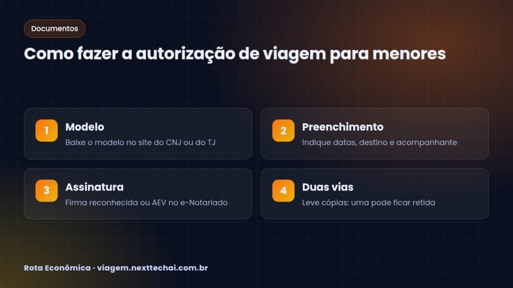 Como fazer a autorização de viagem para menores