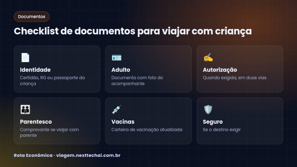 Checklist de documentos para viajar com criança