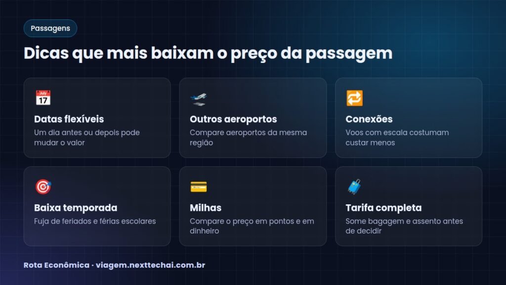 Dicas que mais baixam o preço da passagem