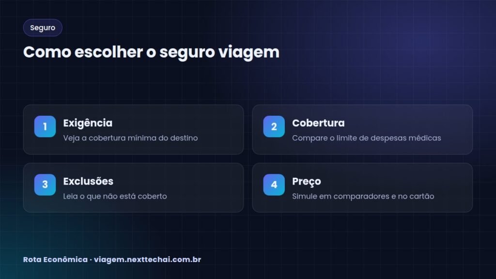 Como escolher o seguro viagem