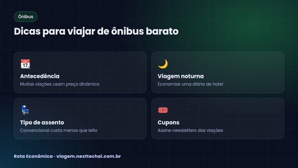 Dicas para viajar de ônibus barato